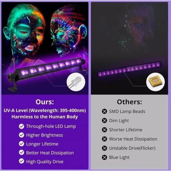 Gohyo LED UV Black Light Bar - Picture 10 of 10